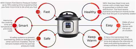Instant Pot Official