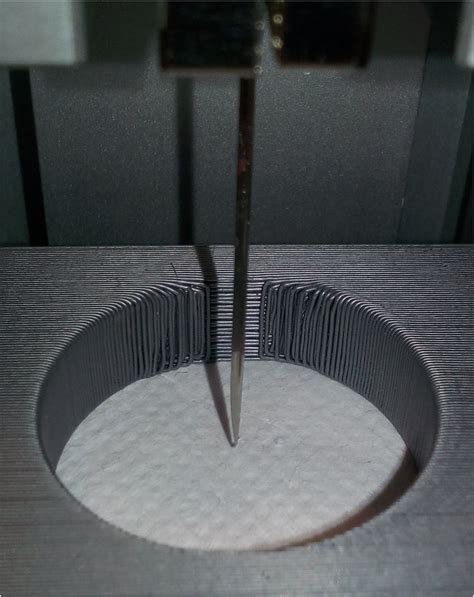 Testing Procedure 的图像结果