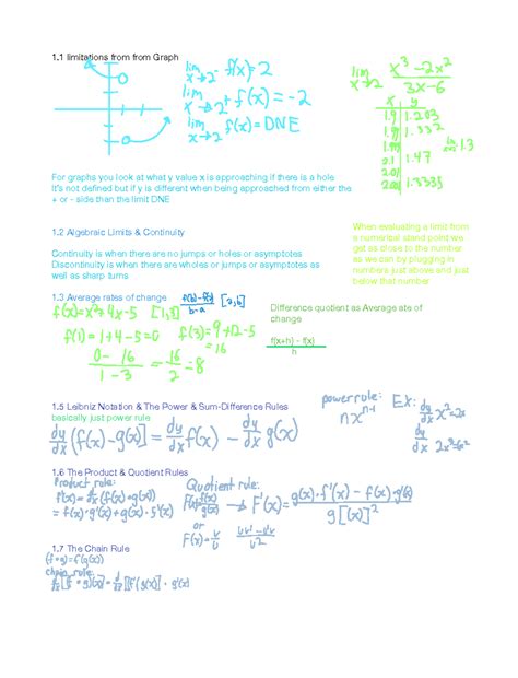 Calculus PDF 的图像结果