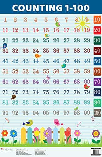 Counting 1-100 : Charts eBook : Om Books Editorial Team: Amazon.in ...