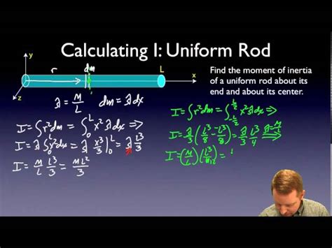 Inertia Explained 的图像结果