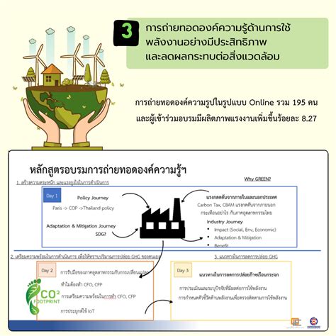 สถาบันไฟฟ้าและอิเล็กทรอนิกส์ I EEI โครงการยกระดับผลิตภาพอุตสาหกรรมอย่าง ...
