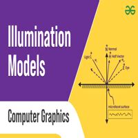 Image result for Lighting Models in Computer Graphics