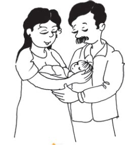 HOTS Questions Like Father, Like Daughter - EVS Class 5 PDF Download