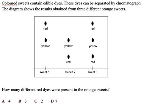 How many different red dyes were present in the orange sweets? - Brainly.in