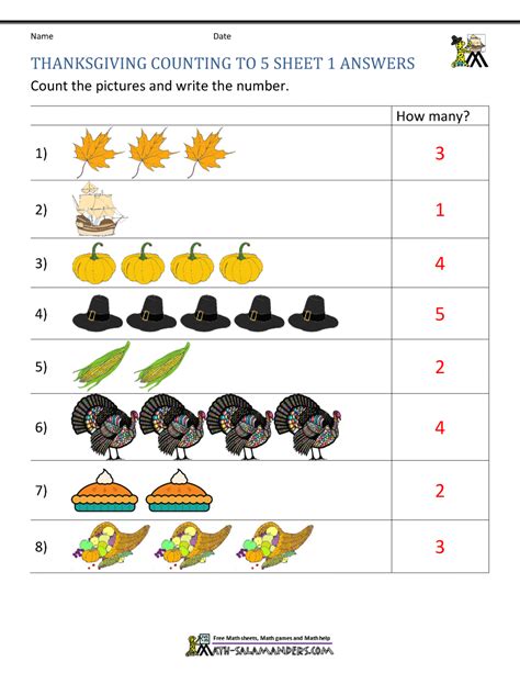 Image result for Thanksgiving Fun Sheet Math