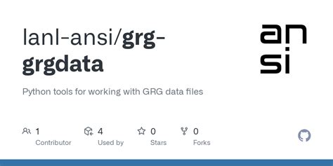 Image result for Script GRG