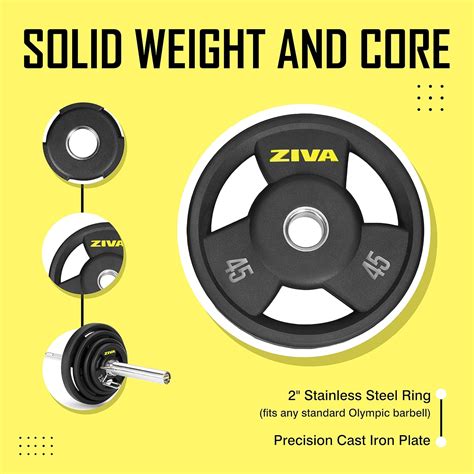 Buy ZIVA RPU Grip Disc Olympic 2 Weight Plate – Premium Hard Wearing ...