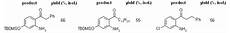 lett unisi convenient synthetic approach to 2 4 disubstituted lett unisi convenient synthetic approach to 2 4 disubstituted