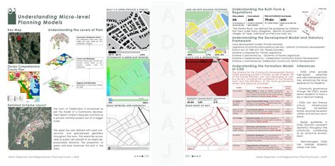 Adalaj: A Sub-Regional Node | CEPT - Portfolio