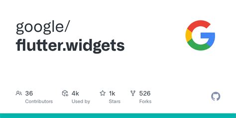 Scroll Controller Flutter 的图像结果