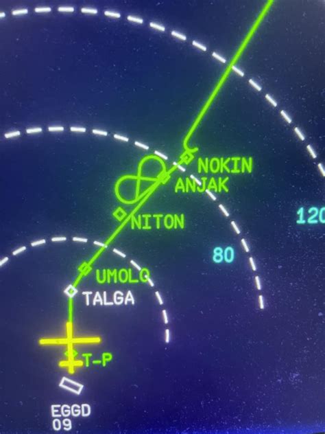 Image result for VATSIM Flight Plan