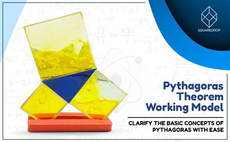 Buy SquareDrop Working Model of Pythagoras Theorem - Mathematics ...
