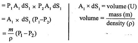 Bernoulli's Equation for Ideal Fluid - Statement, Proof, Formula ...