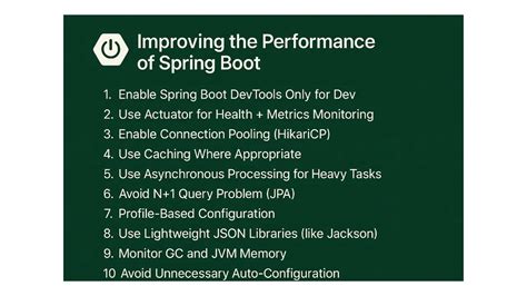 Image result for Spring Boot Tutorial Naveen
