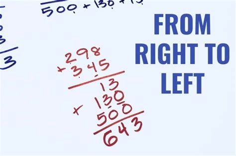Image result for Partial Sum Formula
