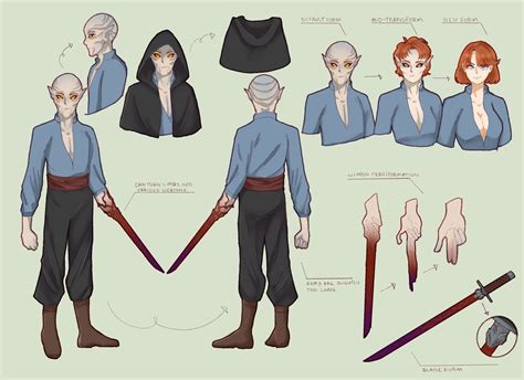 Image result for Shapeshifter Appendix