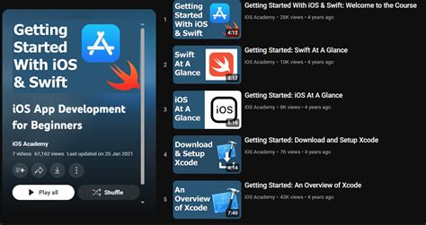 iOS Course 的图像结果