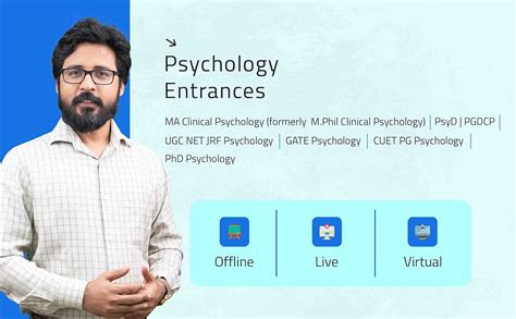 Buy Psychology Question Bank | M.Phil Clinical Psychology, MA Clinical ...