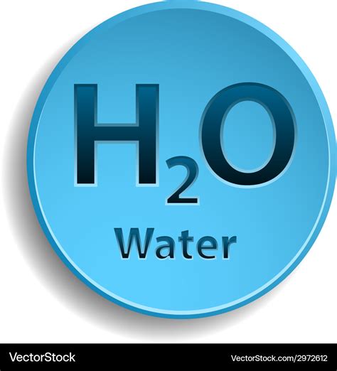 Water vs Sign 的图像结果