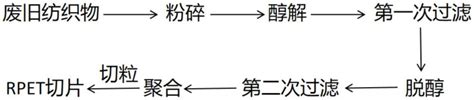 Image result for JavaScript Inheritance