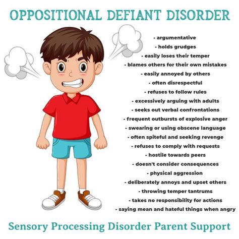 Image result for Define Oppositional Defiant Disorder