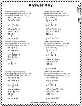 Algebra 8 Problems 的图像结果