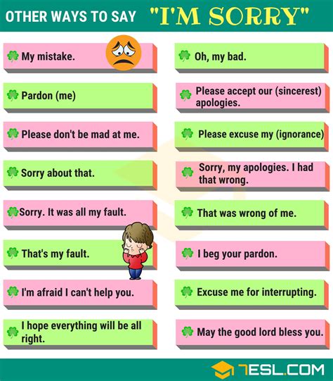 35 Useful Ways to Say "I'm Sorry" in English • 7ESL | English vocabulary words, Learn english ...