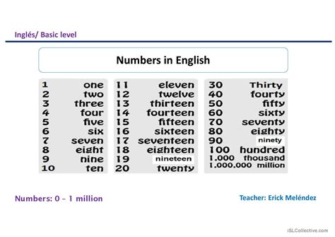 Numbers 1 to 1 million.: English ESL powerpoints