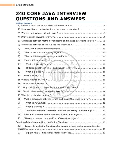 Image result for Java Interview Preparation