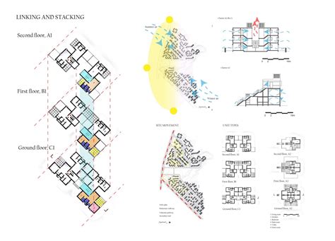 APANA GHAR: Mass housing for Koli Wada | CEPT - Portfolio
