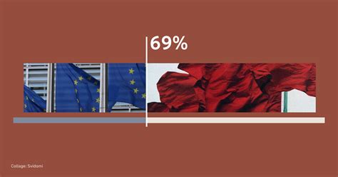 Left-Wing Countries 的图像结果