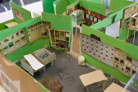 Image result for Micro Project-Based Learning