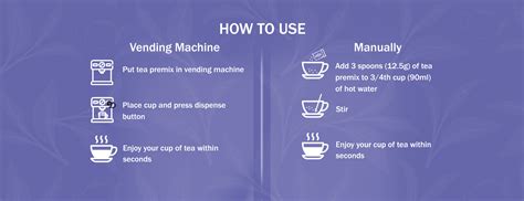AMAZON Plus Regular Tea Premix | |No Milk, Sugar Required