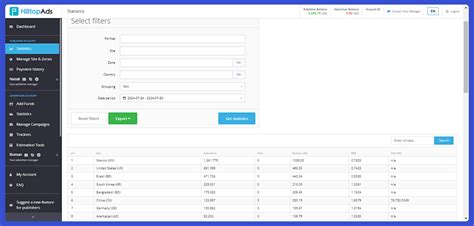 From $20 to $3,000 weekly: HilltopAds Direct Link success story with ...