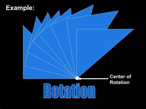 Transformation Rotation Geometry GCSE 的图像结果