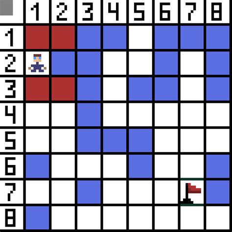 Image result for High Level Algorithm Java