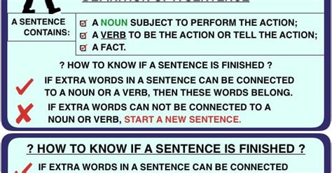 How to Use a Period 的图像结果