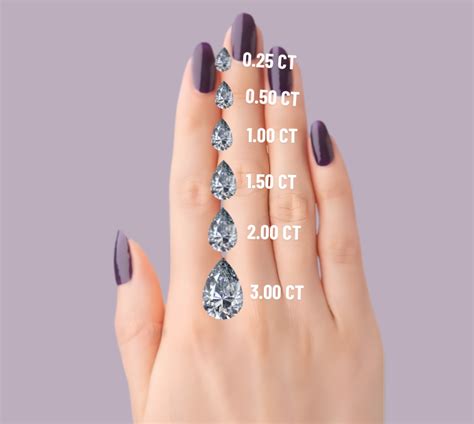 Diamond Size Chart – VABS DIAMOND