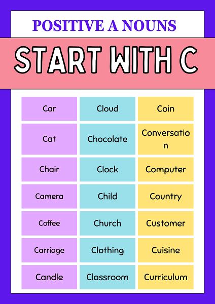 Positive Words That Start With C | Catchy, Nice and Kind C-Words