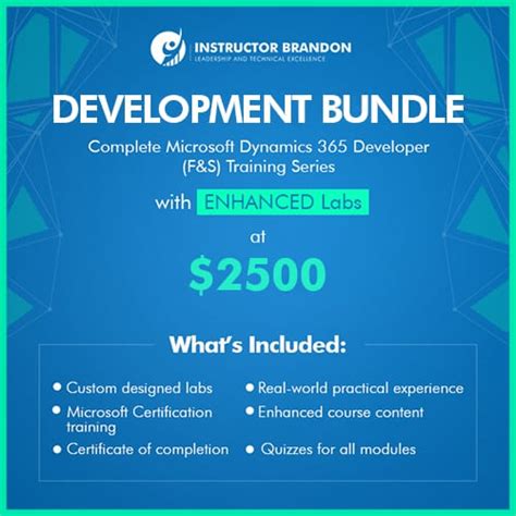 Image result for Dynamics Courses