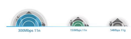 TP-LINK TL-WN821N 300 MBPS WiFi WI-FI Wireless N USB Adapter, MIMO ...