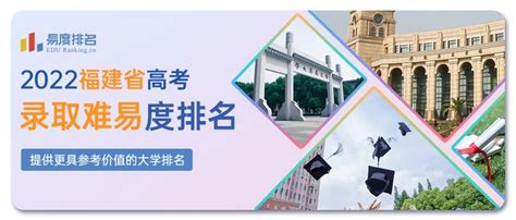 2022福建省高考录取难易度排名，上外和北外究竟哪所更强？ - 知乎