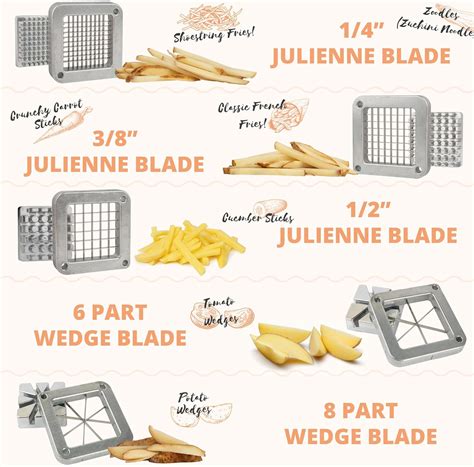 TigerChef Tiger Chef Commercial Grade French Fry Cutter, India | Ubuy
