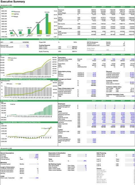 Image result for Financial Analysis Spreadsheet Excel