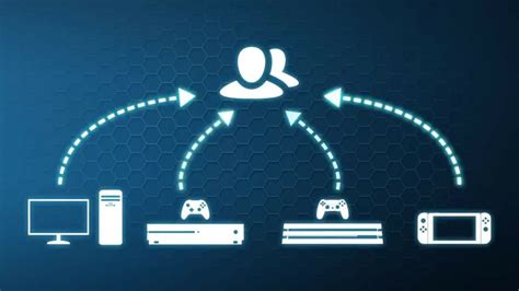 Image result for Multiplayer Software