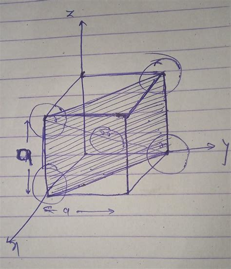 The planar density for BCC (110) plane in terms of 1/R2 , where R is ...