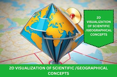 2D VISUALIZATION OF SCIENTIFIC /GEOGRAPHICAL CONCEPTS