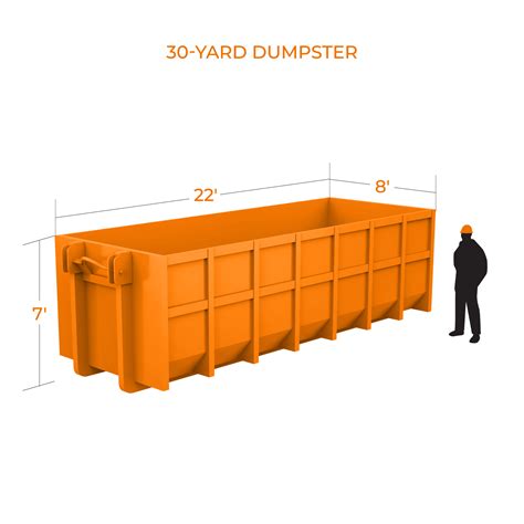 Dumpster Rental 30 Yard Dumpster | Rent Today