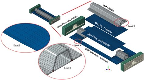 Image result for Calculate Panel String Combos